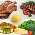 high-protein-foods-glycemic-index-diet-300x240
